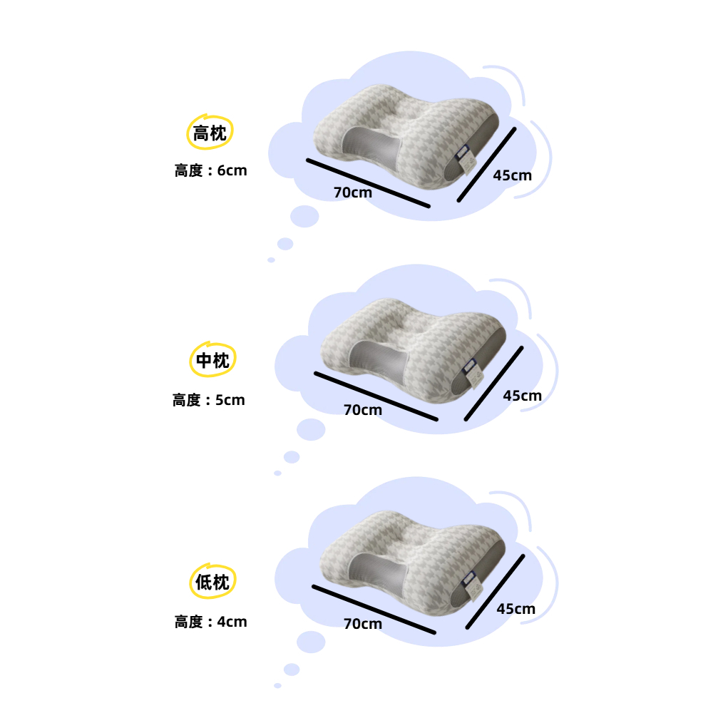 【A&R】雲朵舒適SPA深睡千鳥紋記憶護頸枕 -中枕, , large