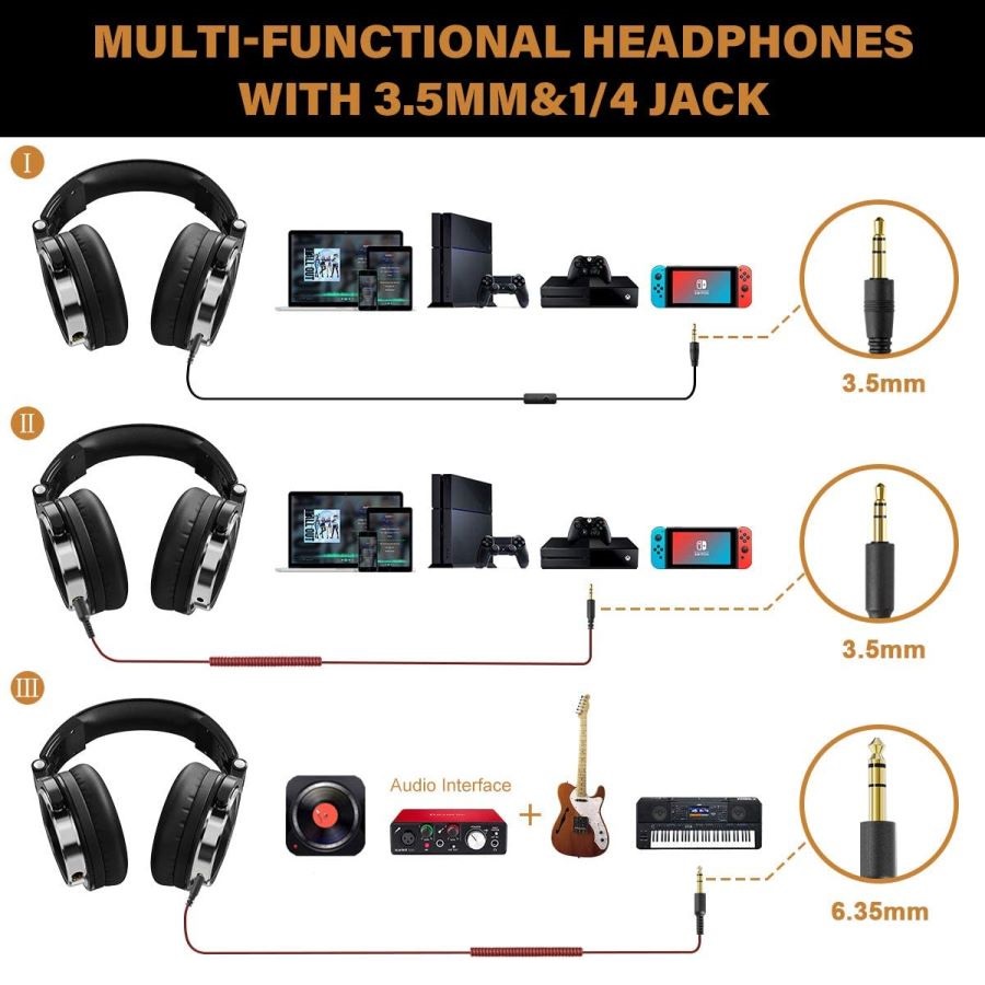 OneOdio Studio Pro 10 DJ監聽耳機(黑), , large