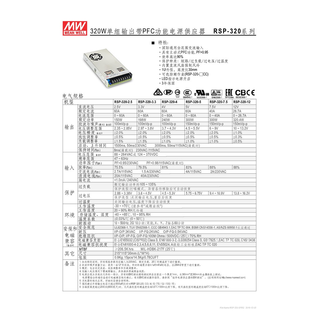 明緯 320W單組輸出電源供應器(RSP-320-24), , large