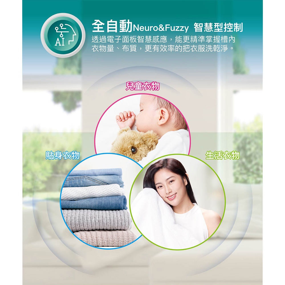 SANLUX 台灣三洋 13公斤 定頻洗衣機 ASW-13MA, , large