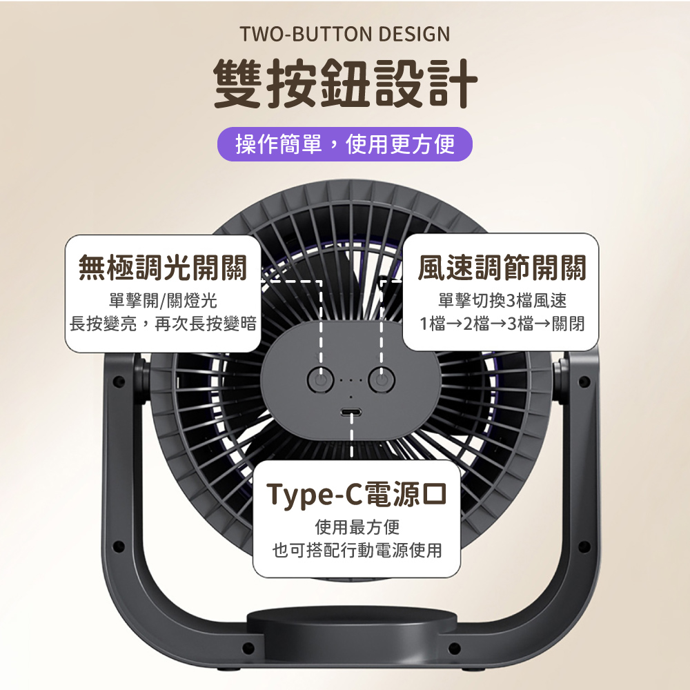 USB三合一夜燈空氣循環風扇(壁掛/桌夾/直立), , large