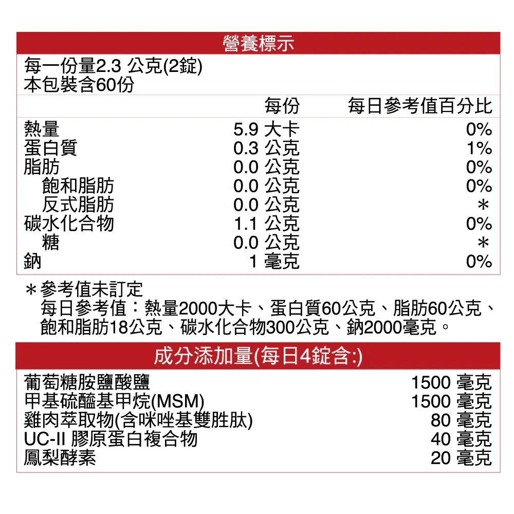 [佑全保健藥妝]永信HAC葡萄糖胺MSM錠120錠/瓶, , large