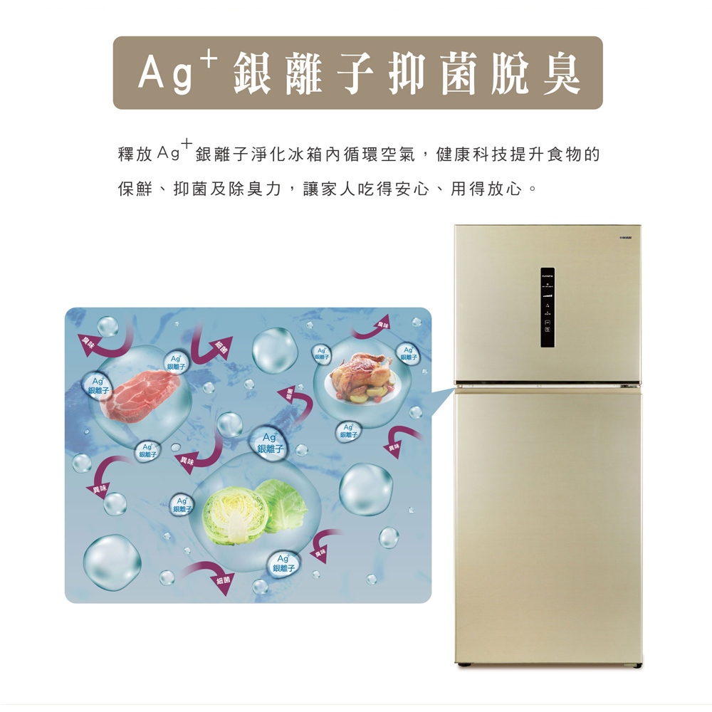 HERAN 580L Taiwan-Made Grade 1 Energy Efficient Inverter Double Door Refrigerator HRE-B5825V, , large