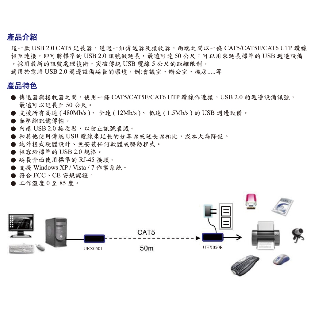 昌運監視器 HANWELL UE2050 USB2.0C AT5 訊號延長器 無壓縮訊號傳輸 延長至50公尺, , large