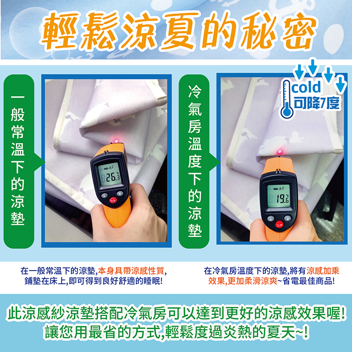 VICTORIA_3D涼感紗雙人加大涼墊枕套三件組-俏皮小狗, , large