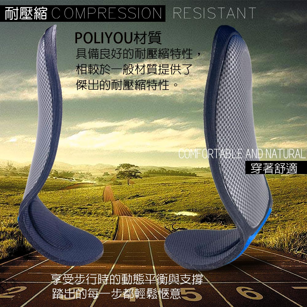 GS MALL 台灣製造 一雙L號3D款 足弓型鞋墊 透氣鞋墊 足弓鞋墊 除臭鞋墊 除臭鞋墊 抗菌鞋墊 除臭 POLIYOU 透氣鞋墊, , large