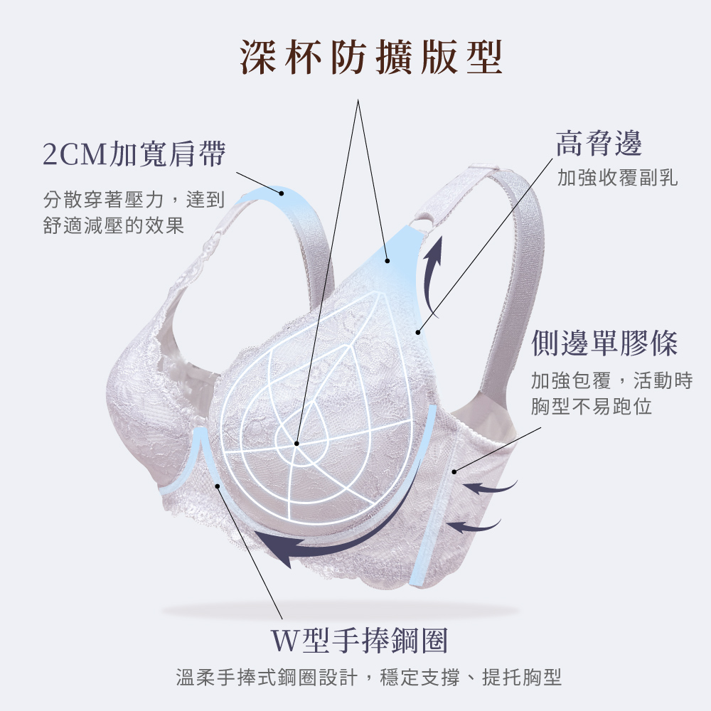 【Clany可蘭霓】台灣製新一代微乳排汗透氣 C-F大罩杯全罩顯瘦內衣 加大下圍 柔感灰 8078-61, , large