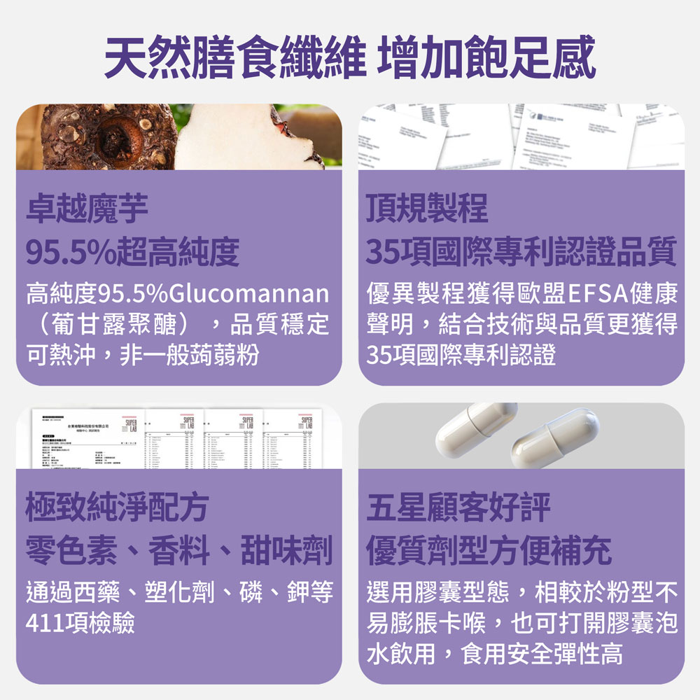 【FJ豐傑生醫】專利魔芋纖維-30顆/袋(膳食纖維增加飽足感ｘ幫助窈窕美麗), , large