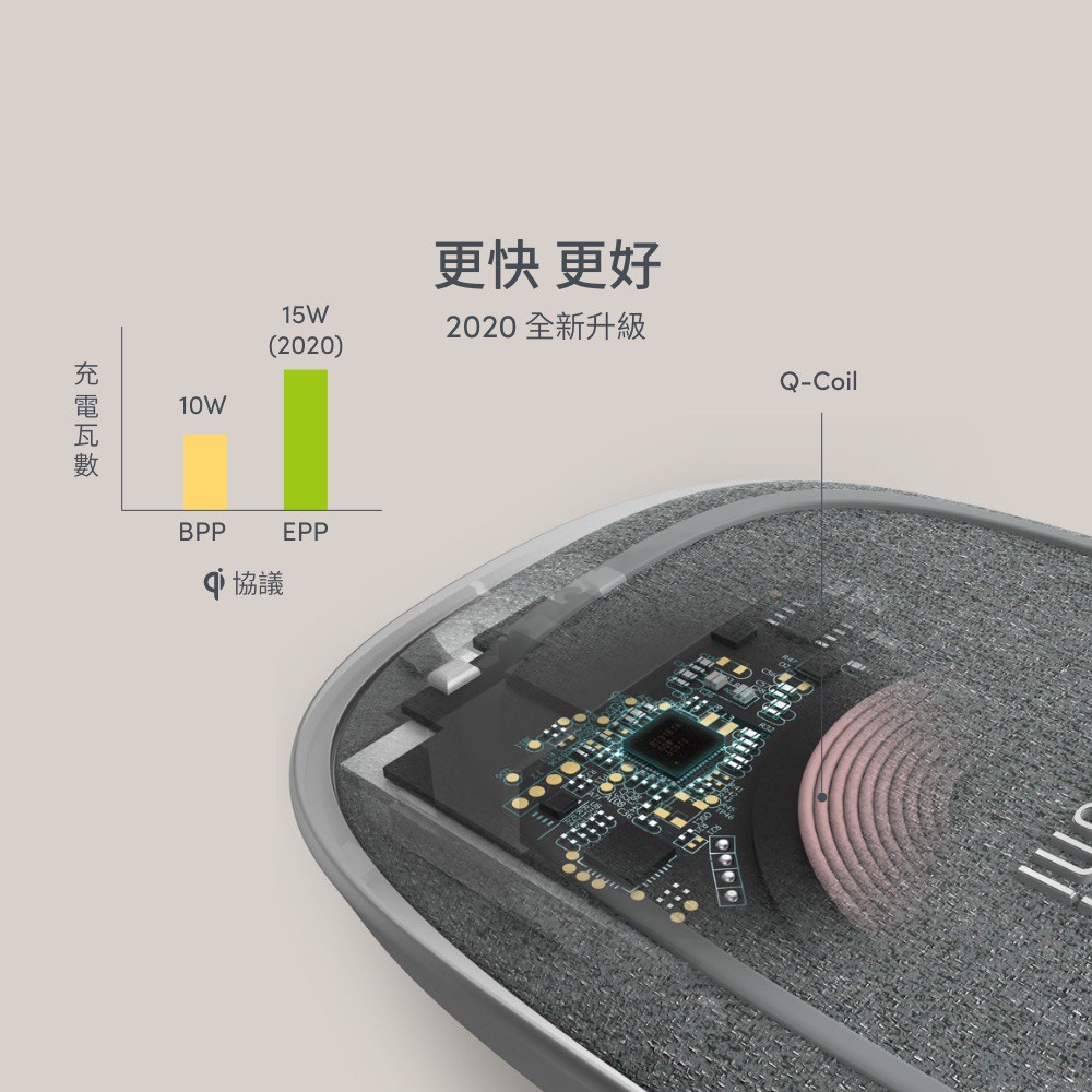 Moshi Porto Q 5K (EPP)無線充電行動電源 可充 AirPods / AirPods Pro-北歐灰, , large