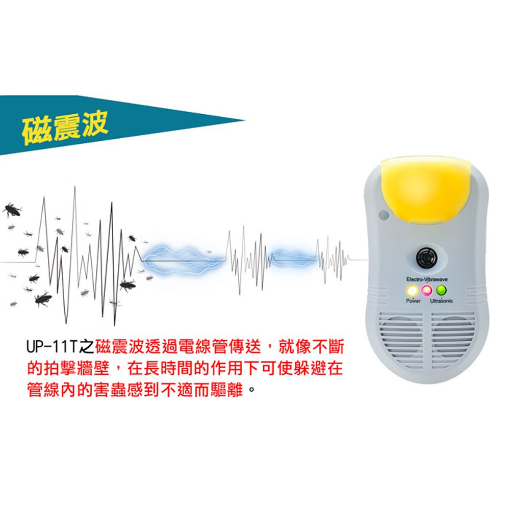 GS MALL 台灣製造 超音波三合一驅鼠機 物理驅鼠器 強效驅鼠 超音波驅鼠 三合一 驅鼠 驅鼠器 除蟲驅鼠 強效驅鼠, , large