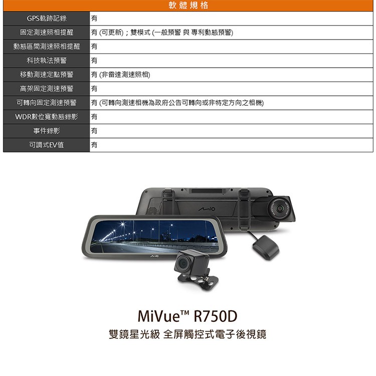 (獨家贈-後鏡頭支架)含安裝 Mio MiVue R750D 雙鏡星光級全屏觸控式電子後視鏡(送-32G卡)R45630, , large