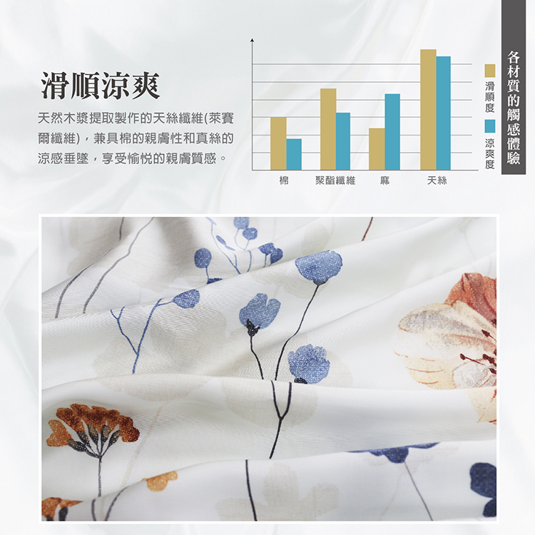 【多利寶寢具】FITNESS_100%純天絲頂級60S雙人薄被套/被單-朝顏純愛, , large