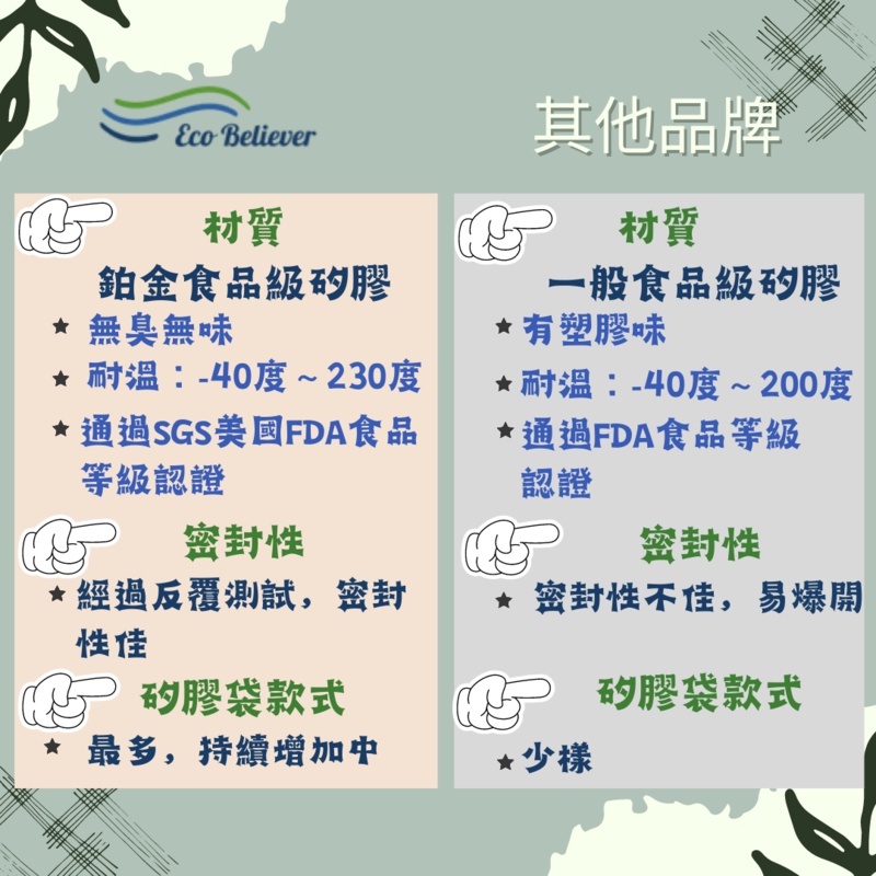 [超尚選] 超密封系列保鮮袋 矽膠食物袋 食物袋 矽膠袋 矽膠密封保鮮袋 保鮮袋 舒肥袋 夾鏈袋 密封袋  Eco Believer, , large