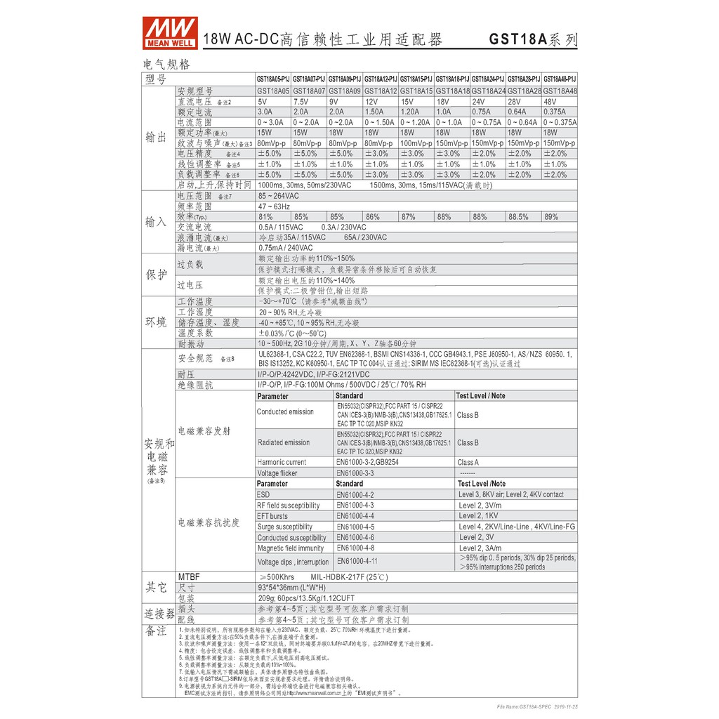 明緯18W全球認證桌上型變壓器(GST18A12-P1J), , large