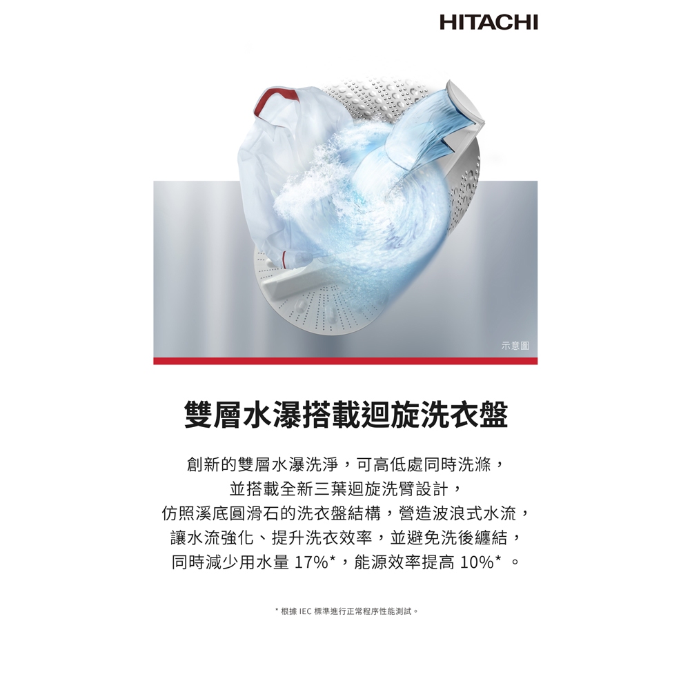 HITACHI 12kg Narrow Inverter Upright Washing Machine, Matte Gray LTL12MVW0TGG, , large