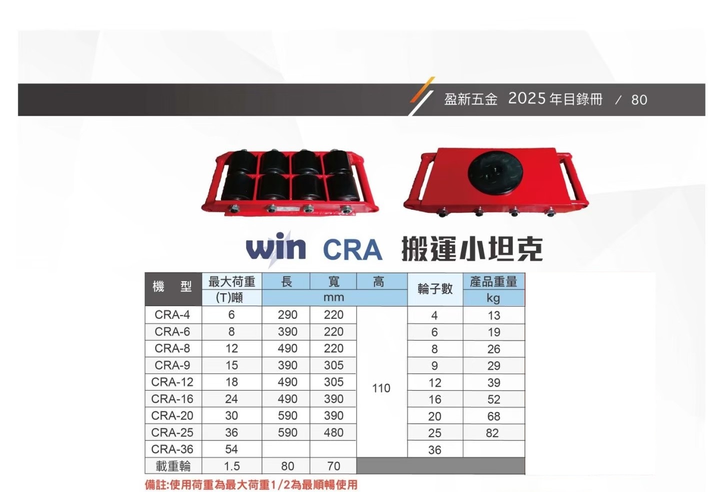 WIN五金 WIN 六輪搬運坦克 搬運小坦克 小滑車 搬運工具 PU輪 地牛 起重產品 吊重產品, , large