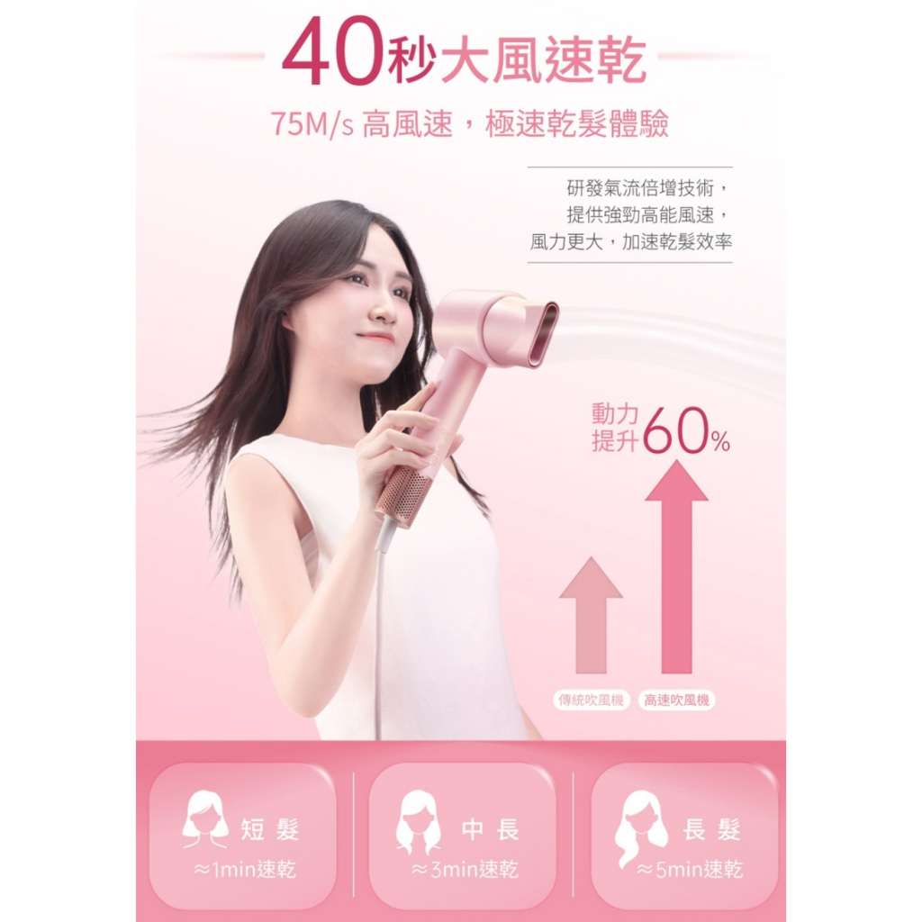 WHALL WD-901 專業負離子吹風機 負離子 輕量 吹風機, , large