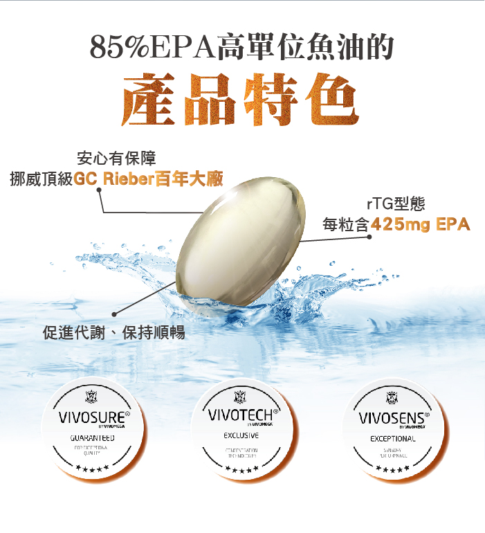 [AKSO] 魚油85%EPA (60粒/盒), , large