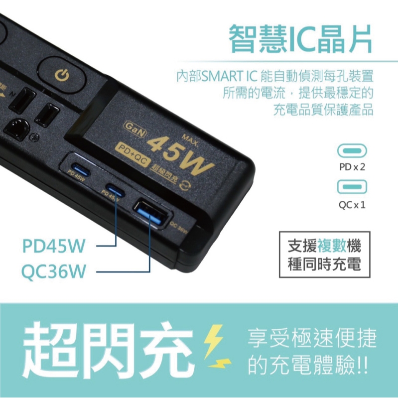 【Palladium】氮化鎵GaN 4開3插3P 45W 氮化鎵USB超級閃充延長線-限定黑 C-89P45AL, , large
