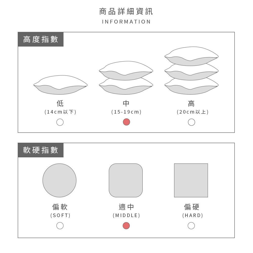 【DUYAN 竹漾】TPE 涼感紓壓兩用枕 台灣製, , large