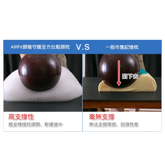 【日本旭川】AIRFit氧活力頸椎守護可調鬆頸枕 6層可調高度透氣枕 3D立體 防螨抗菌枕 可水洗枕 枕頭, , large
