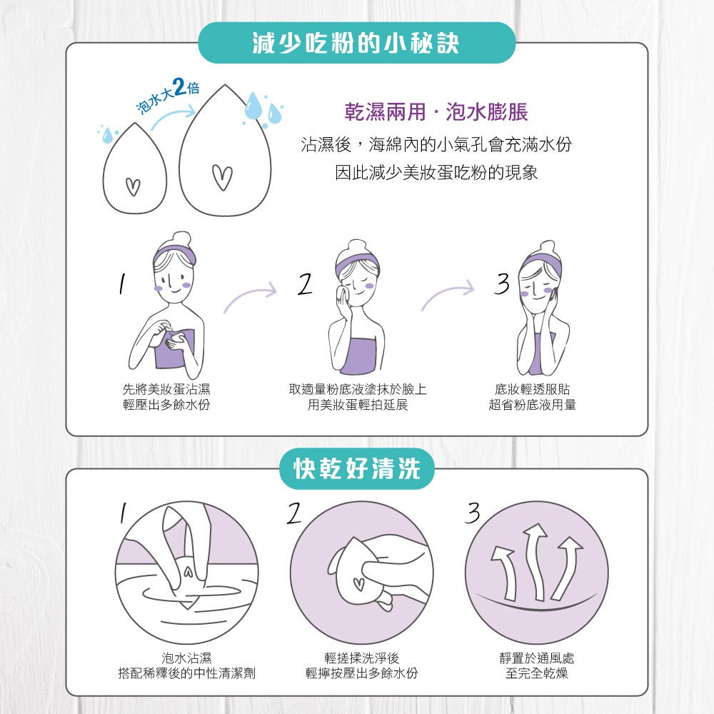 【千康購物網】ViVa 超彈力美妝蛋(快乾型) 1入 (粉撲.海綿), , large