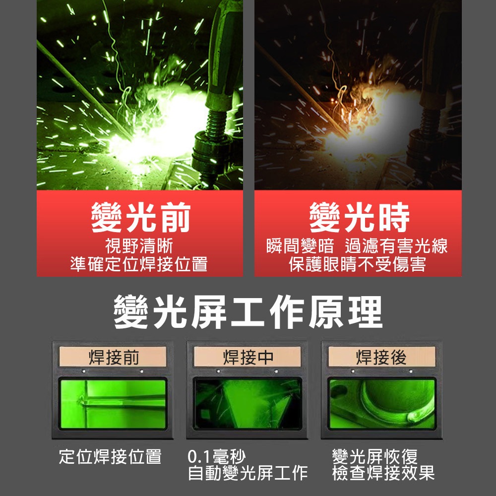 台灣現貨！專業型 自動變光電焊面罩 大視窗 研磨 遮光度5-13 太陽能 氬弧焊燒焊面具 全自動銲工防護焊帽, , large