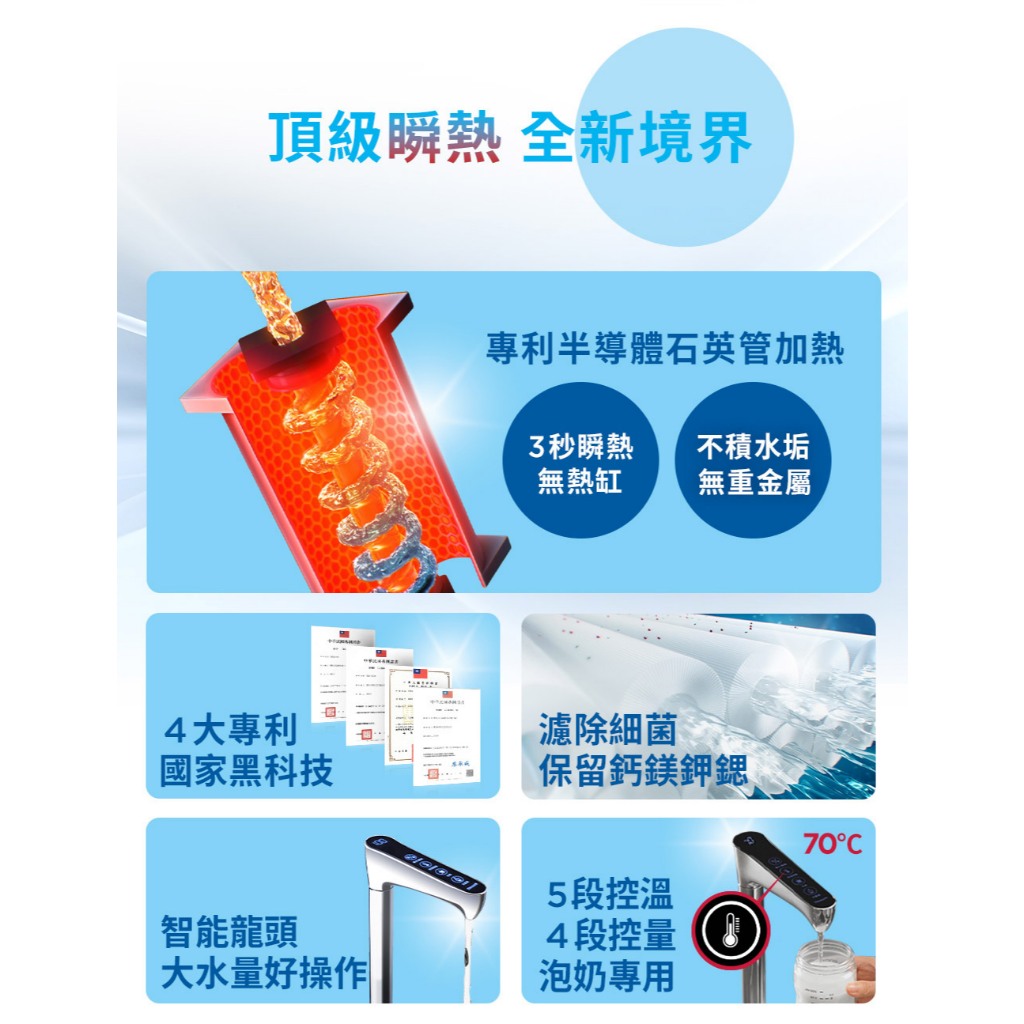 【麗水生活】mypure pro X6 櫥下瞬熱 雙溫淨水組 (專利升級版)+CB-UF超濾濾芯, , large