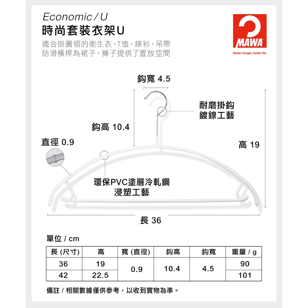 [German MAWA] German original imported traceless anti-slip set hanger 36cm (white/10 pieces) , , large