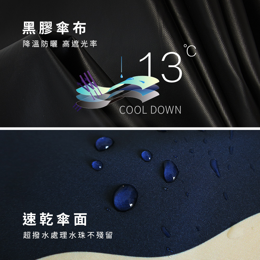 [ Twin Dragon]Ultra-Light Carbon Fiber 3-Fold Umbrella – UV Protection & Rain Umbrella (B8034A) – Blue Soda Latte, , large