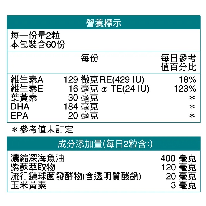 [佑全保健藥妝]永信HAC晶亮葉黃膠囊120粒/瓶-升級版, , large