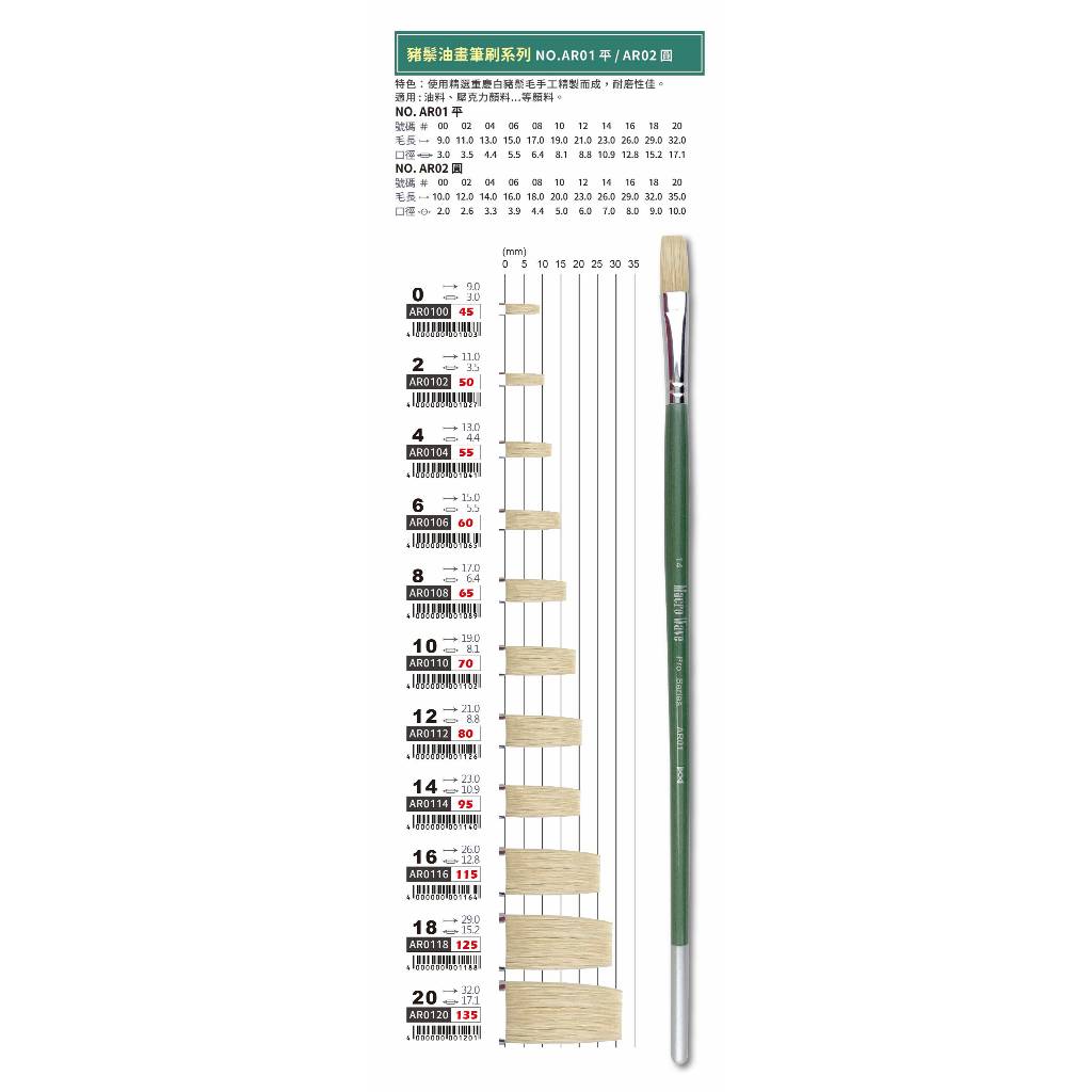 普思AP 馬可威豬鬃油畫筆NO.AR0108, , large