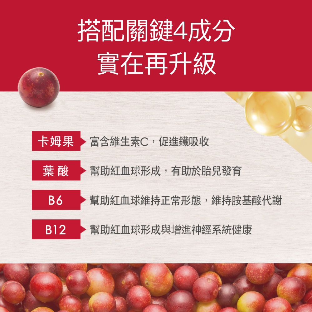 【FJ豐傑生醫】甘氨酸亞鐵-60顆/袋(優質鐵來源ｘ養顏美容), , large