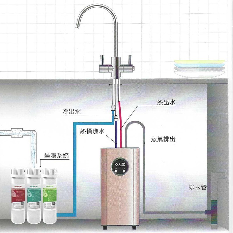 豪星牌HAOHSING HS-170 櫥下型加熱不鏽鋼雙溫龍頭 鵝頸龍頭 雙出水【麗水生活館】, , large