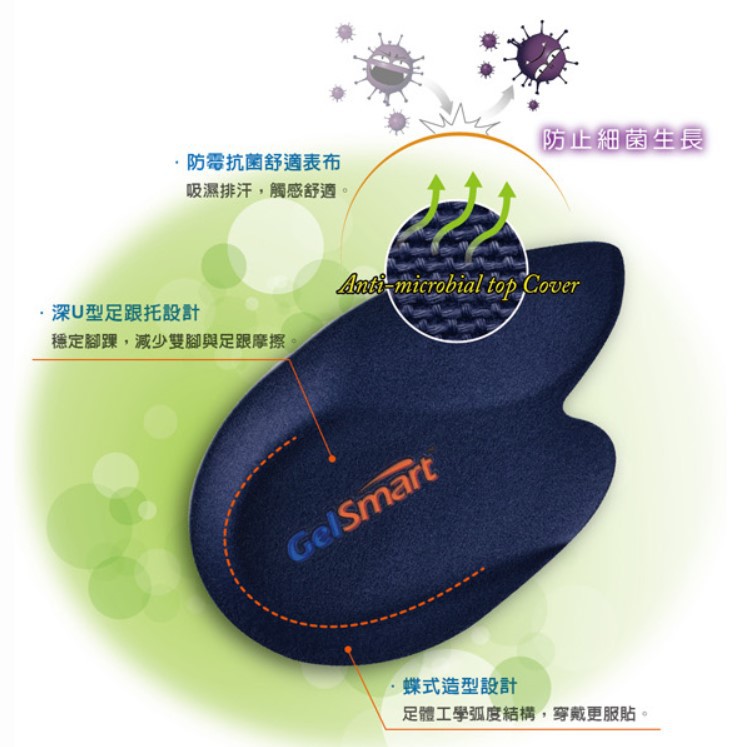 【GelSmart吉斯邁】3D足弓腳跟墊-1雙(凝膠吸震、分散腳跟壓力、U型凹槽穩定步伐、TG-GHP450F), , large
