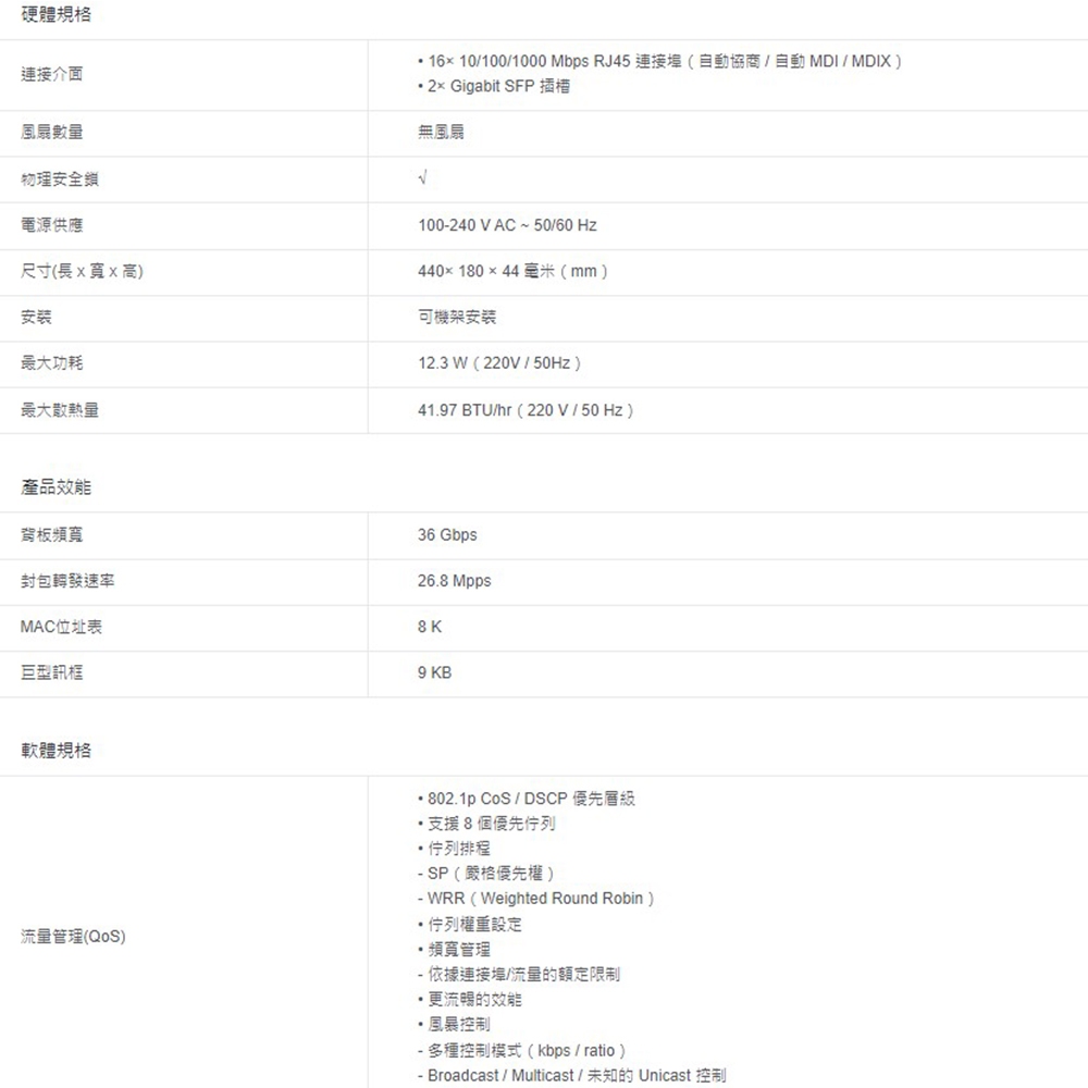 TP-LINK 昌運監視器 TL-SG2218 16Port Gigabit智慧型交換器 2個SFP JetStream, , large