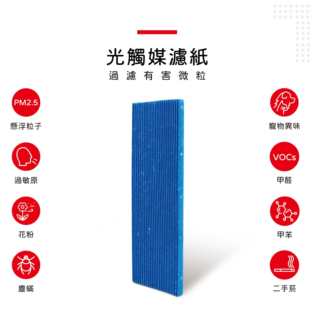 蟎著媽 適用 大金 DAIKIN MC75LSC MC75JSC MC80LSC MC80JSC KAC998A4 空氣清淨機 濾網, , large