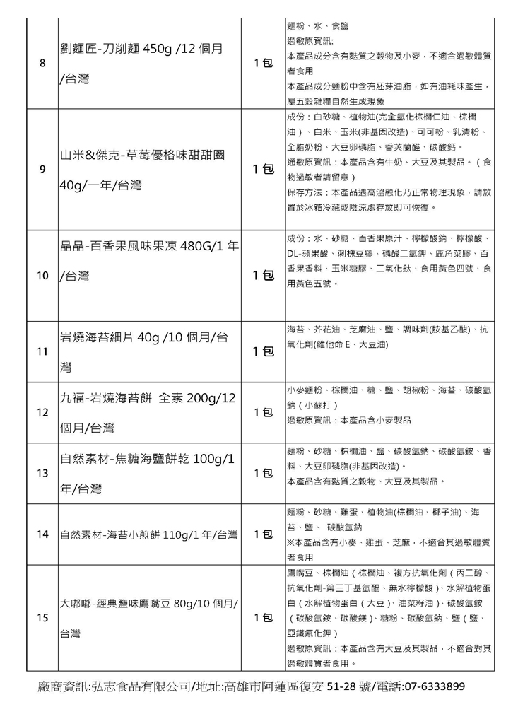 中元普渡拜拜限定福箱  媽祖賜福平安17件組  素食首選 (純素/蛋素/奶素)1件免運宅配到家-團購批發請聊聊, , large
