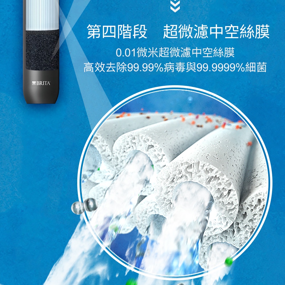 【麗水生活】BRITA mypure Pro X9 四階段超微濾專業級淨水系統 搭配原廠專屬淨水龍頭, , large