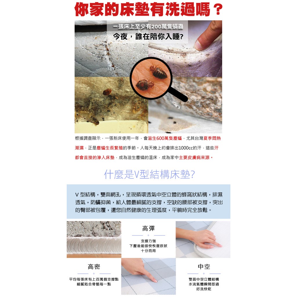 【格藍傢飾】AIR dry支撐1.5CM水洗透氣床墊-單人/雙人/雙人加大, , large