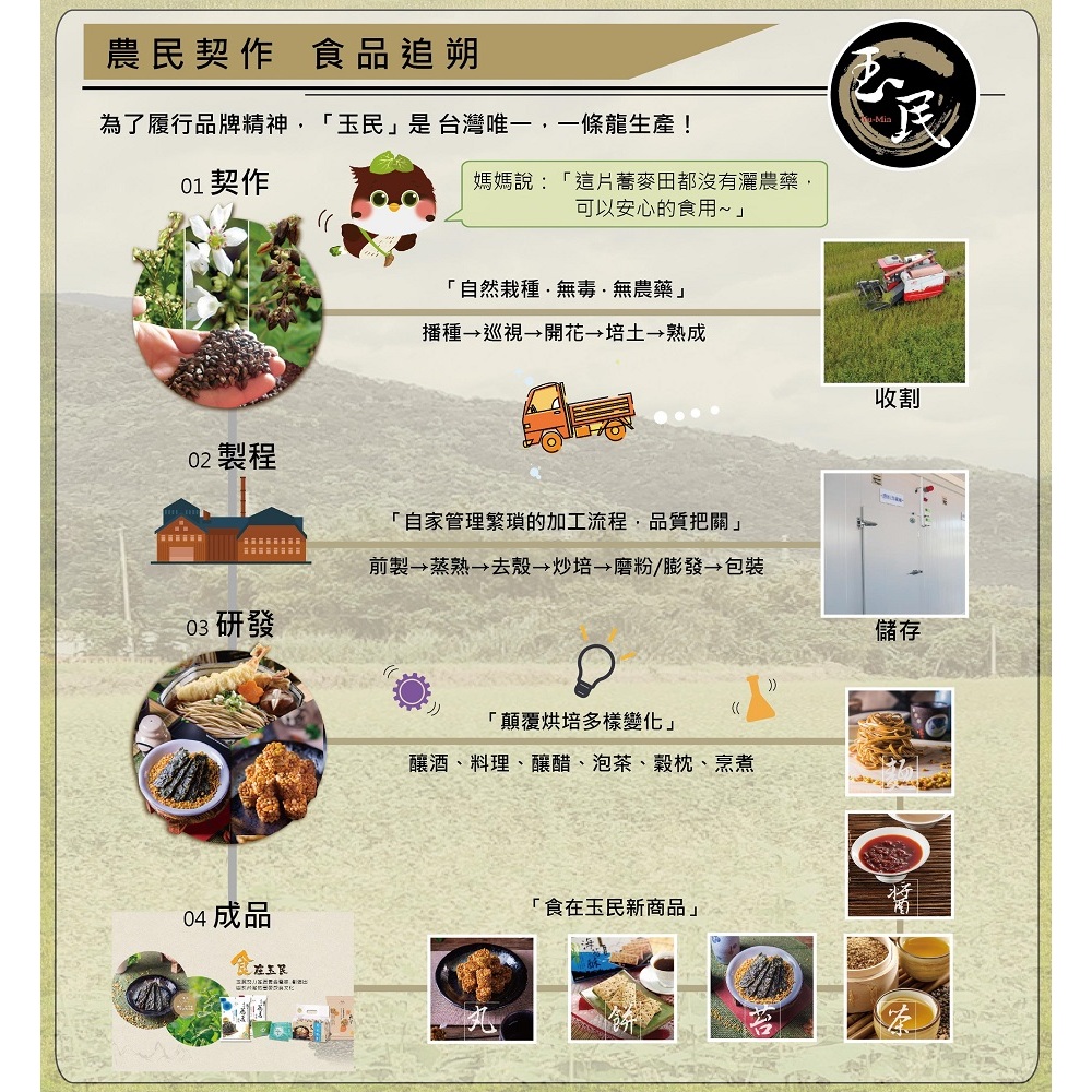 【千歲本舖】玉民黃金蕎麥 黃金麵 3包組, , large