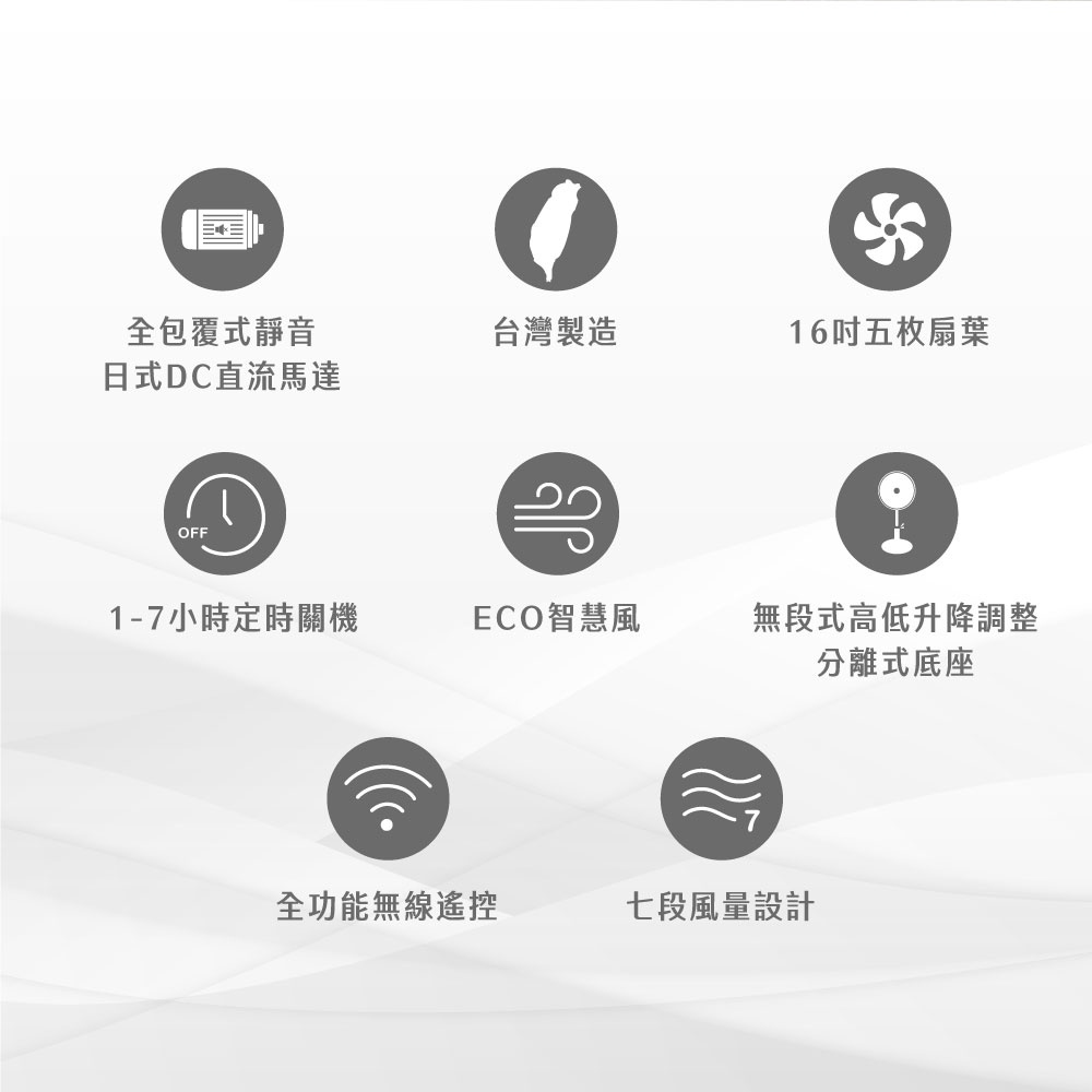 AIWA 愛華 16吋DC微電腦遙控立扇 DF-M1621E, , large