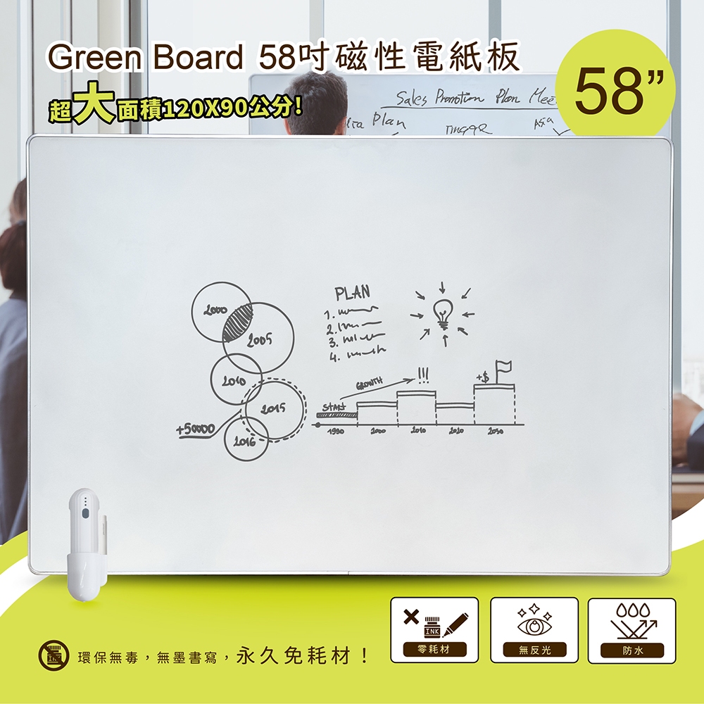 【Green Board】58吋磁性電紙板 極淨無塵白板 商務會議電紙板 局部清除電子白板 教學授課白板, , large