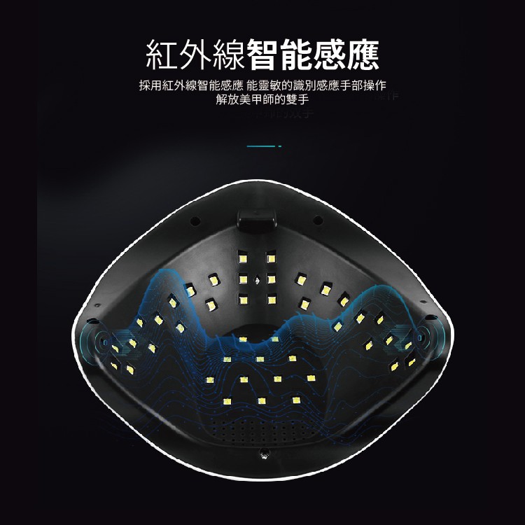 【禾統】180W雙手美甲燈／180W／1台(雙光源  60顆燈珠 光療機 數位顯示 可拆底板 四檔可調 大功率 生日禮物), , large