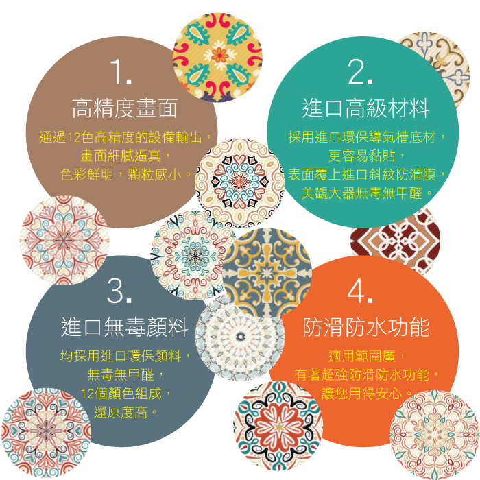 [日日好物]生活良品-六角形仿花磚壁貼10片/袋-黃底巴洛克(牆壁貼皮防水磚貼,復古奢華風格壁紙,仿六角磁磚牆貼,大膽跳色系DIY裝飾材料貼片,模擬磁磚牆面家飾貼紙), , large