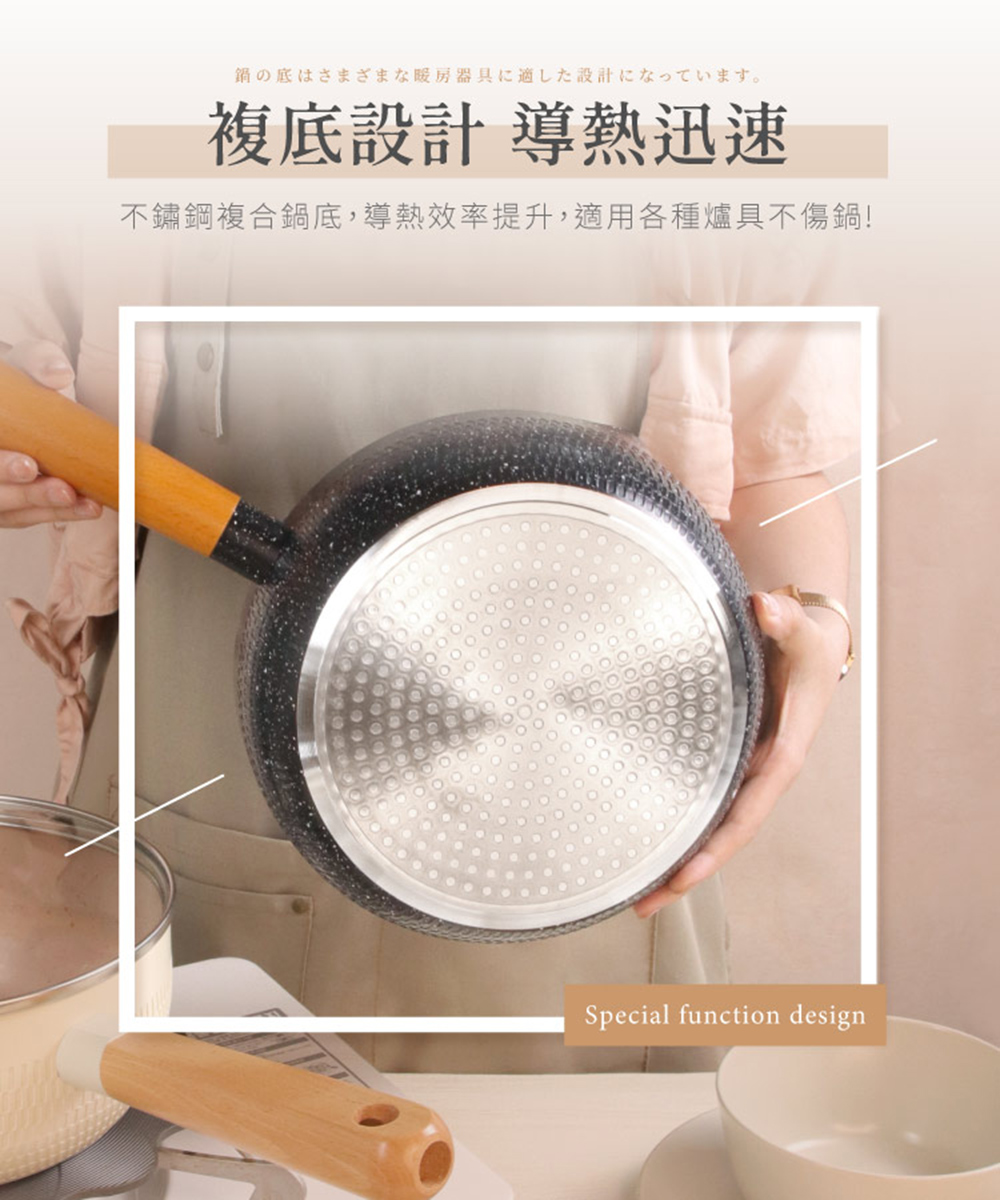 【LMG】錘紋不沾雪平鍋/附蓋 20cm 贈 植萃酵素廚房去油清潔劑500ml, , large