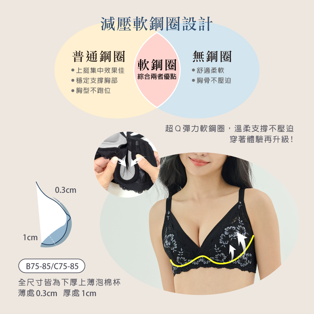 【Clany可蘭霓】浪漫日記石墨烯軟鋼圈集中包覆 BC罩杯不空杯蕾絲內衣 神秘黑 8057-63, , large