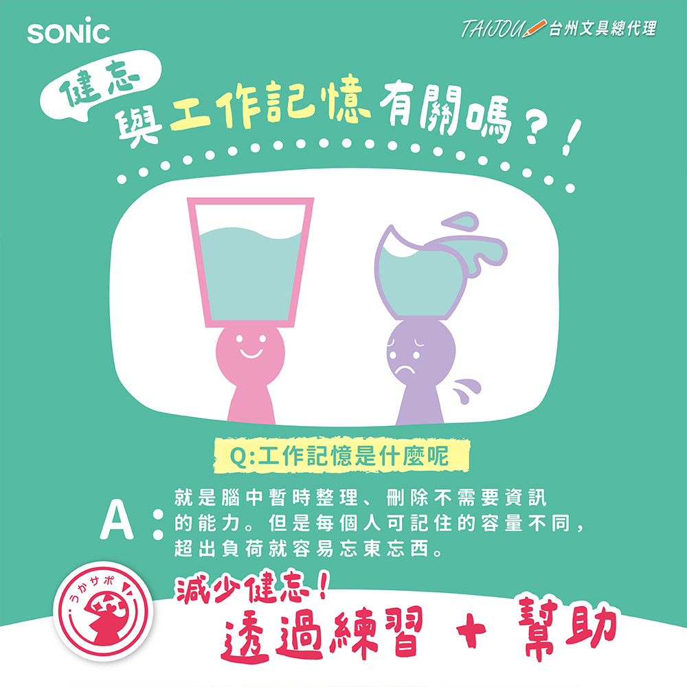 【龍品文創】SONIC  A4手提夾層文件袋 GS-5546 藍, , large