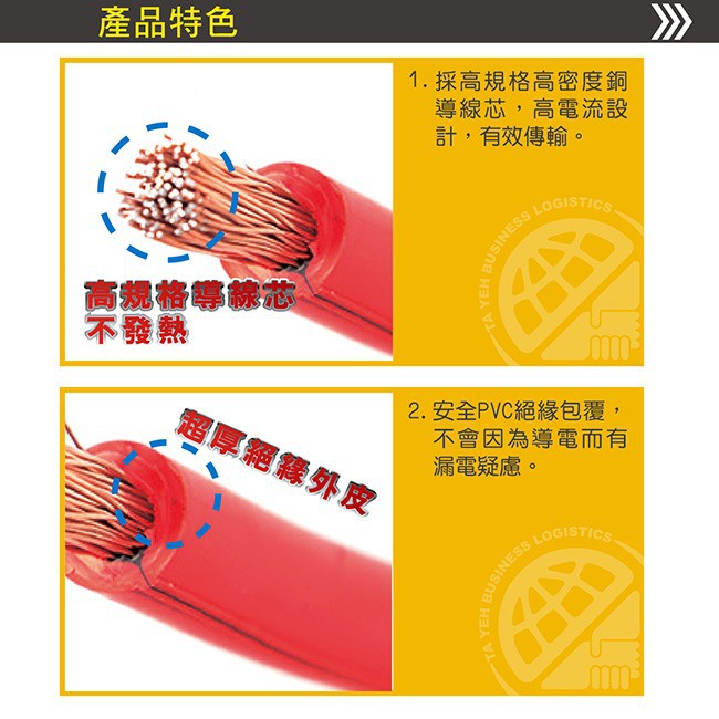 汽車救車線-1000A 適用於2000CC以下車型 道路救援 拋錨 救援 電瓶 過電救車, , large