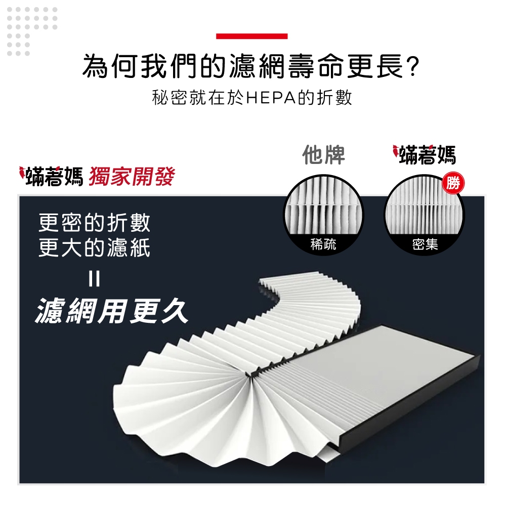 蟎著媽 適用 夏普 SHARP KC-JH60T-W KC-JH70T-W KC-JH61T-W KC-JH71T-W 空氣清淨機 濾網, , large